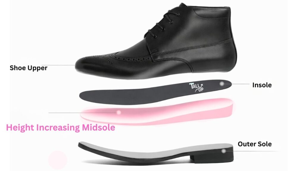 height increase insole